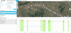 Live-Graph-View--300x139  