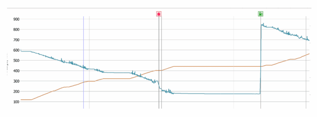 filling-and-theft-1024x379  